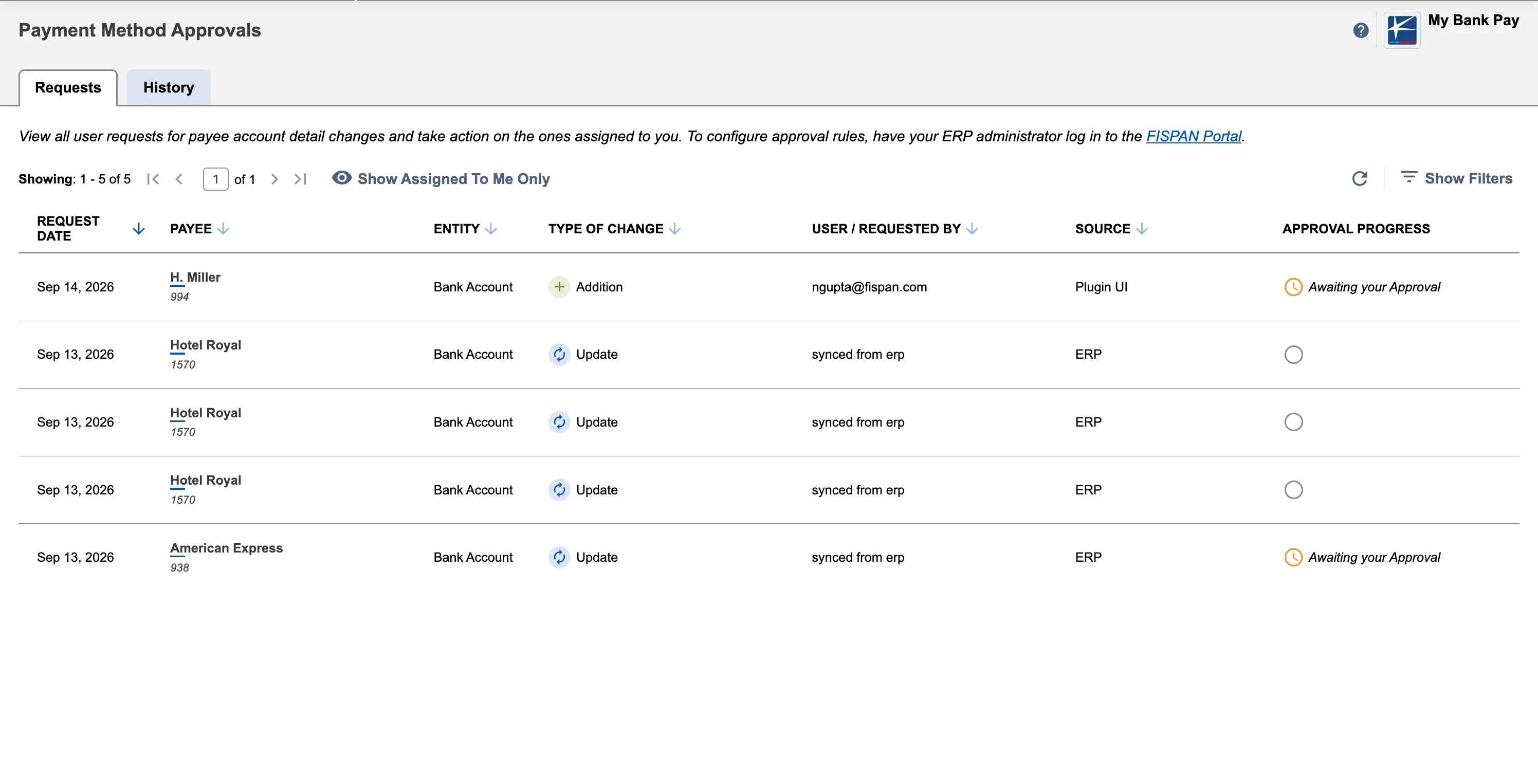 Payment Method Approvals
