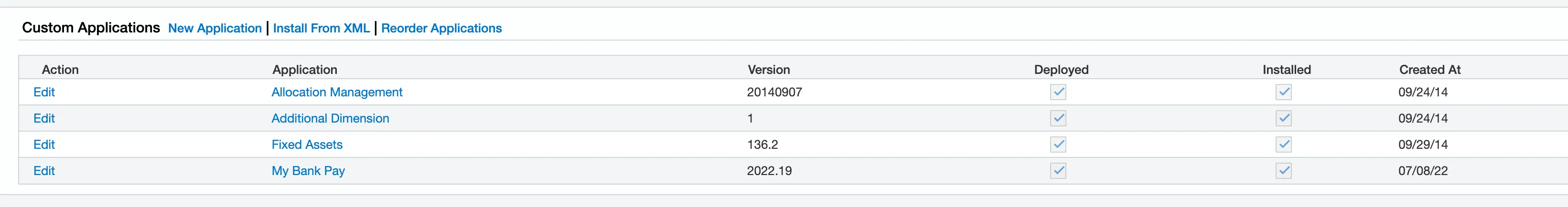 Click "Edit" beside your bank plugin