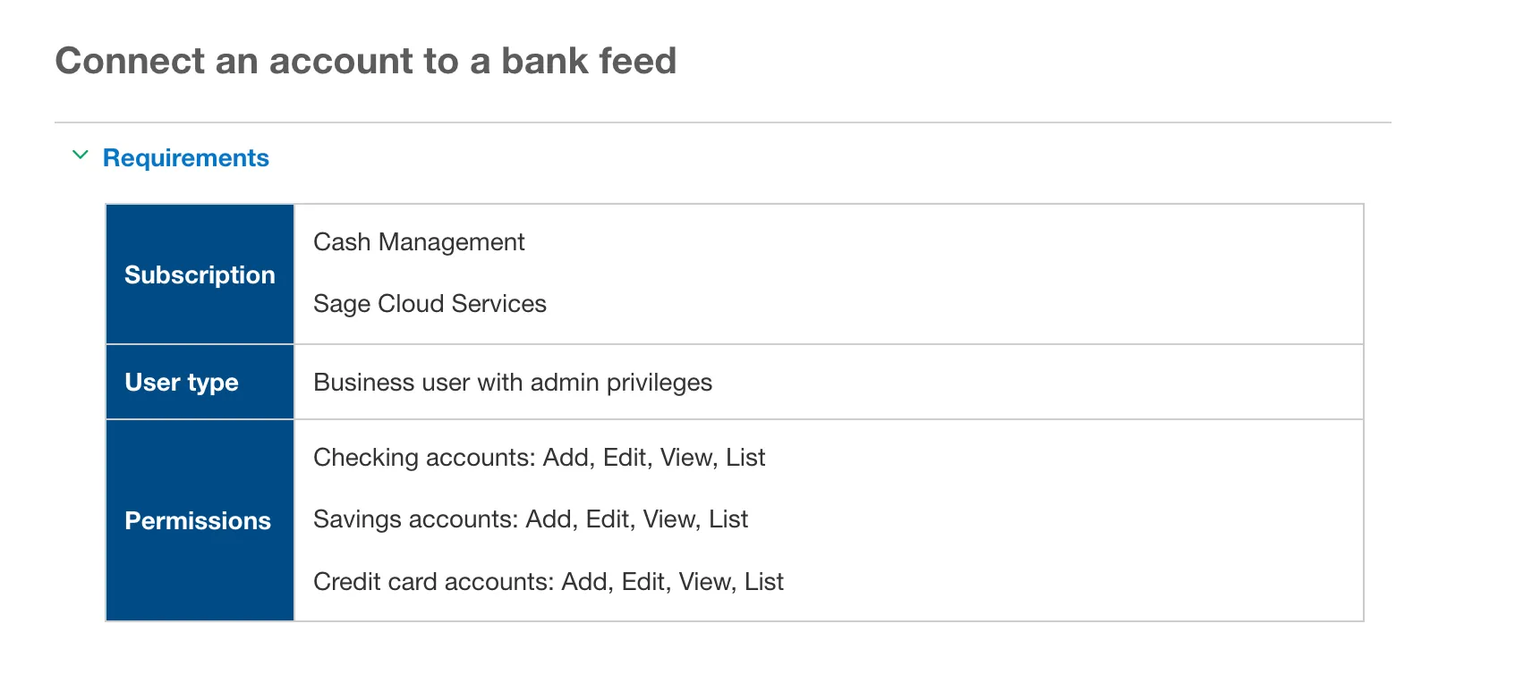 Requirements to connect an account to a bank feed