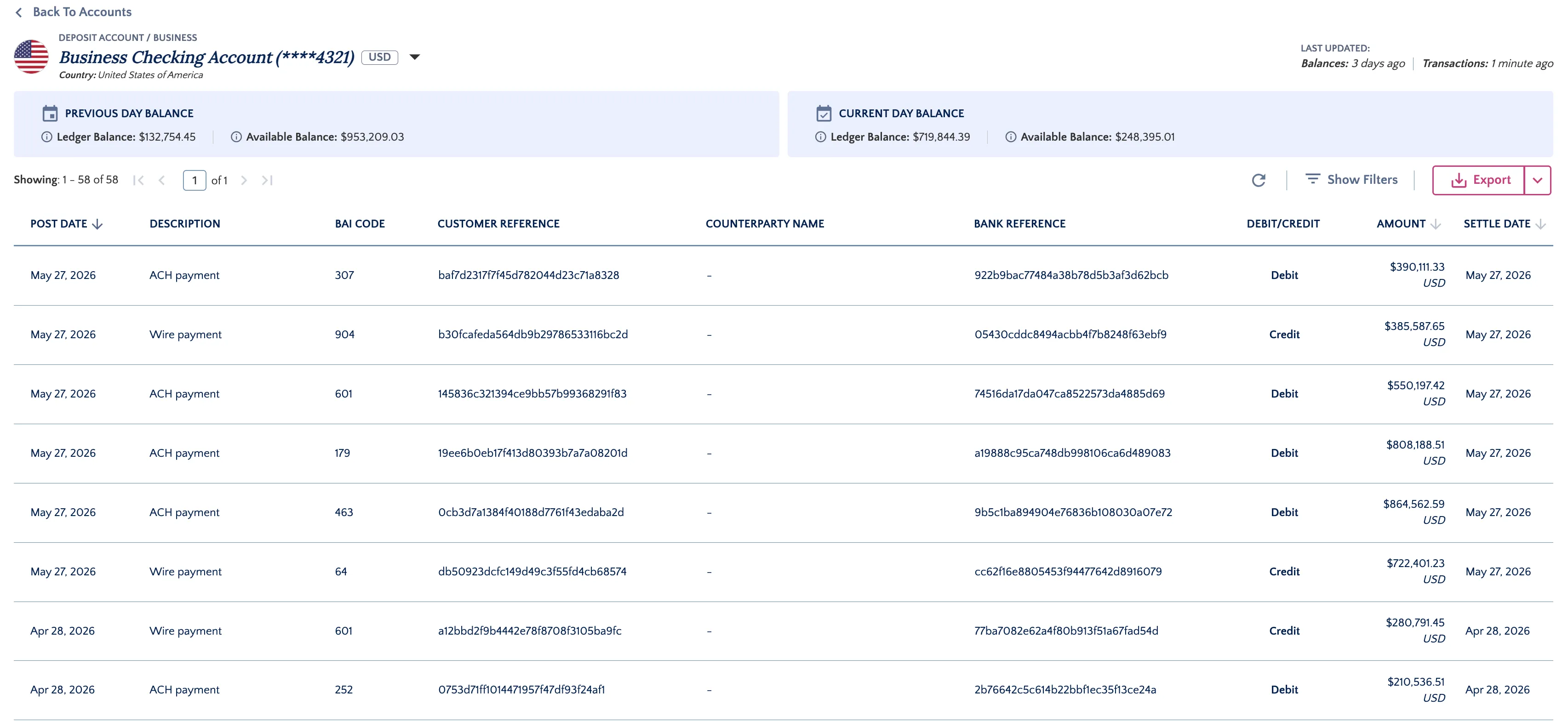 View Transactions