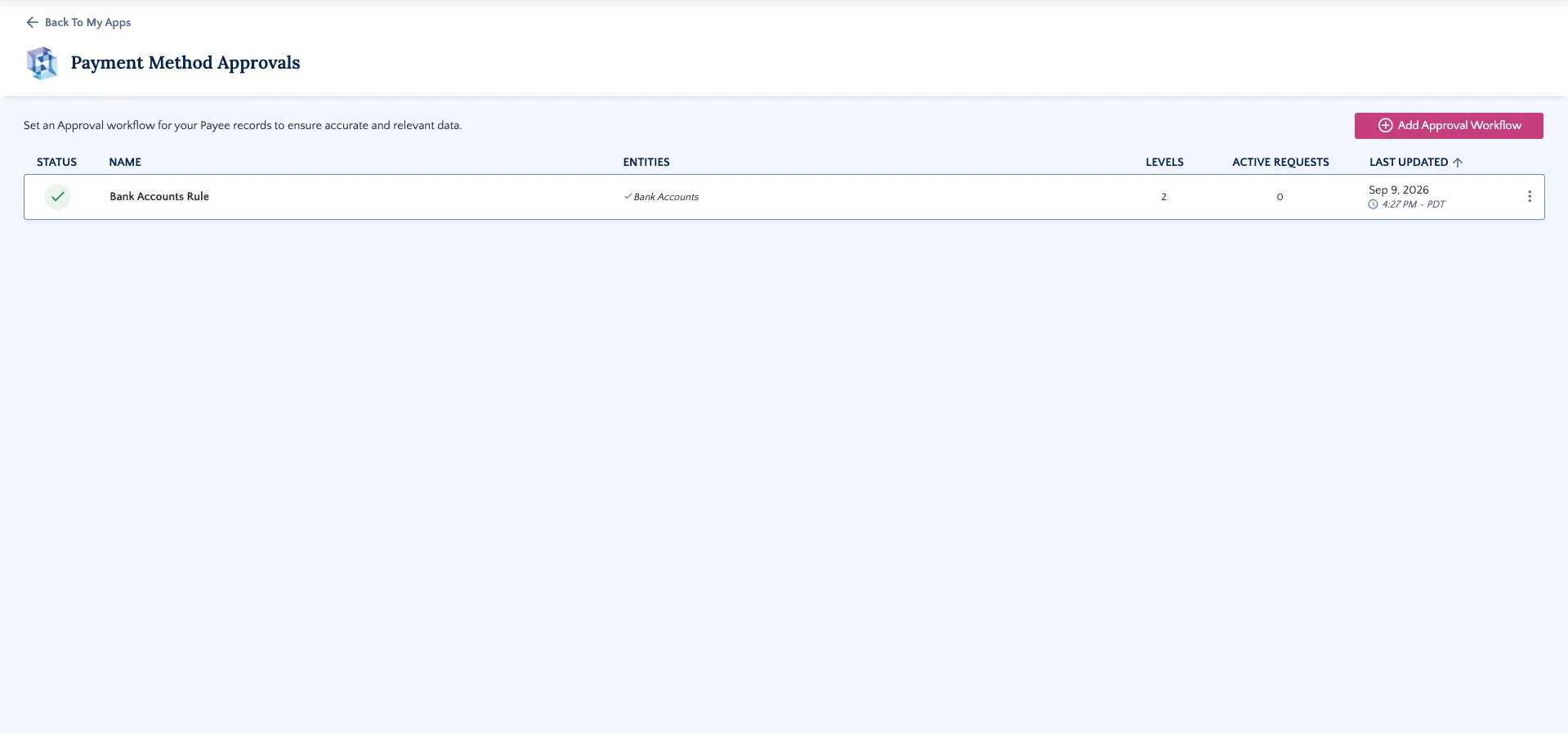 Click on the Workflow