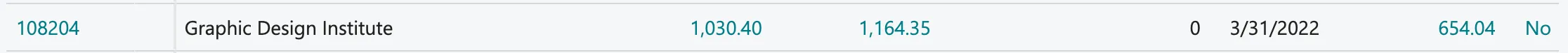 Confirm the Reduced Amount