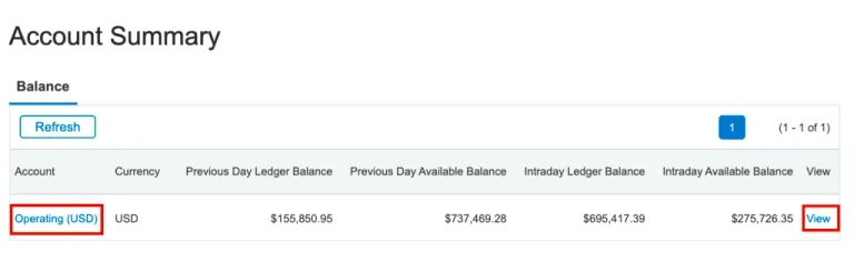 Open Bank Account Details Open Bank Account Details