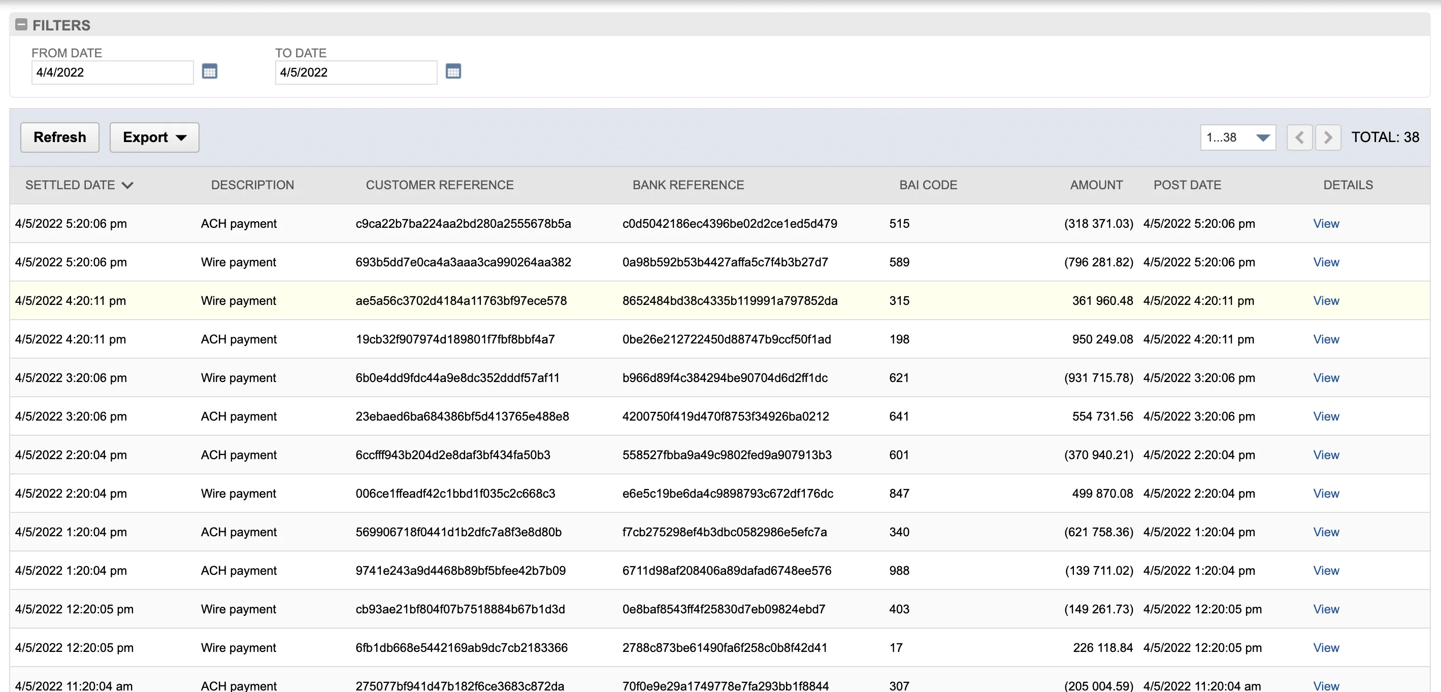 Transactions View by Account