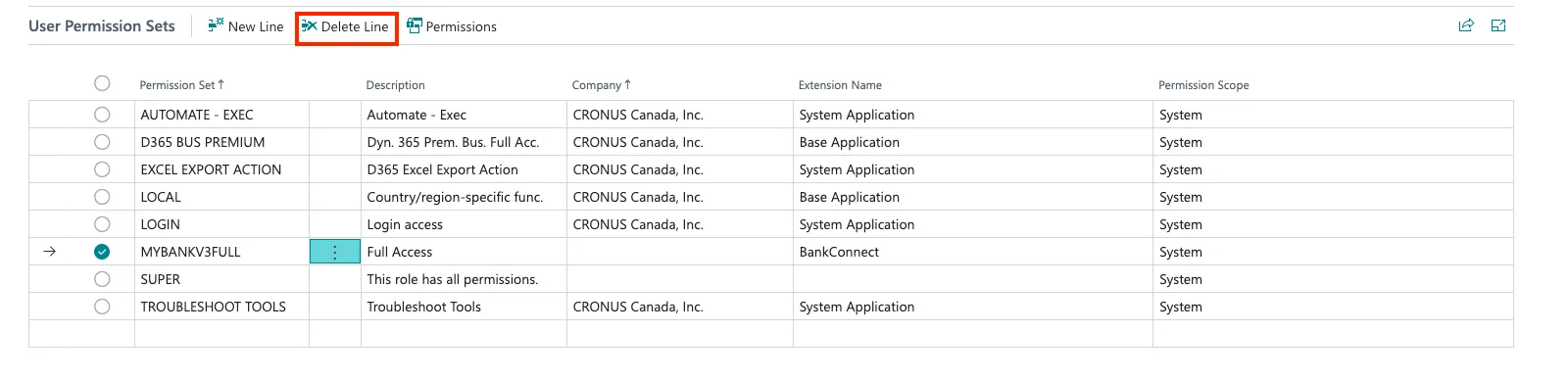 User Permission Sets - Select Delete Line