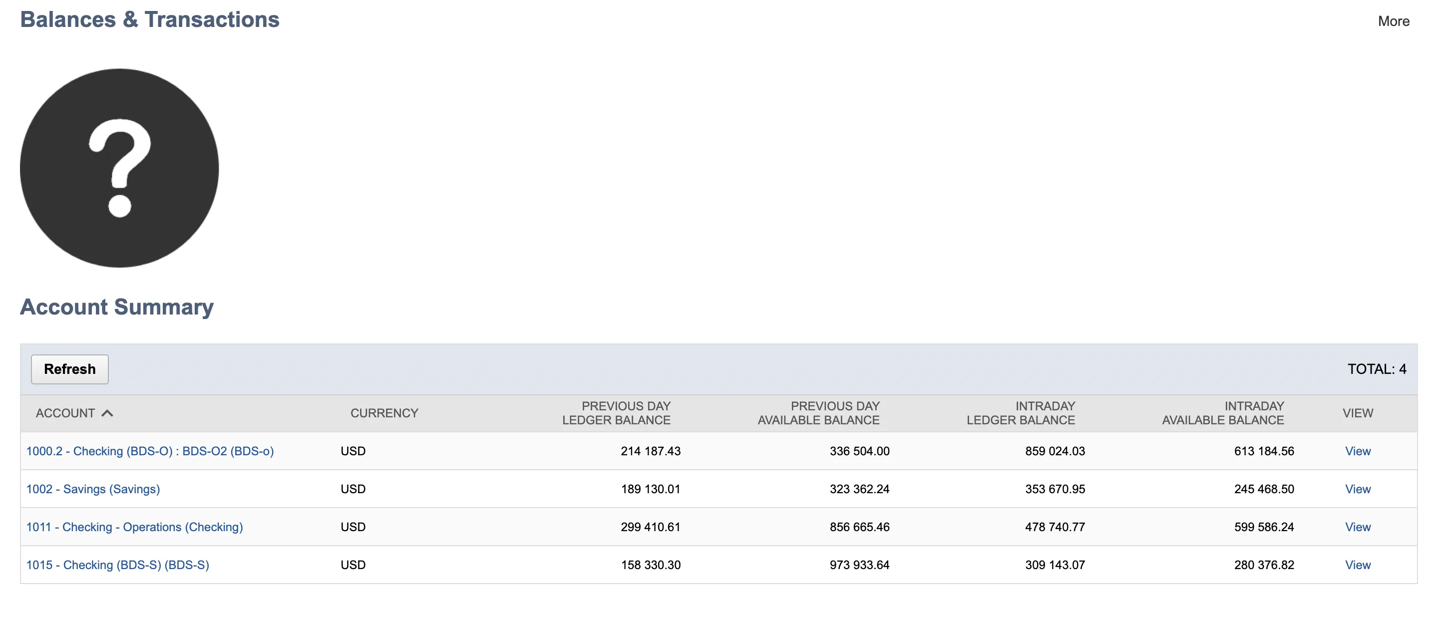 Account Summary