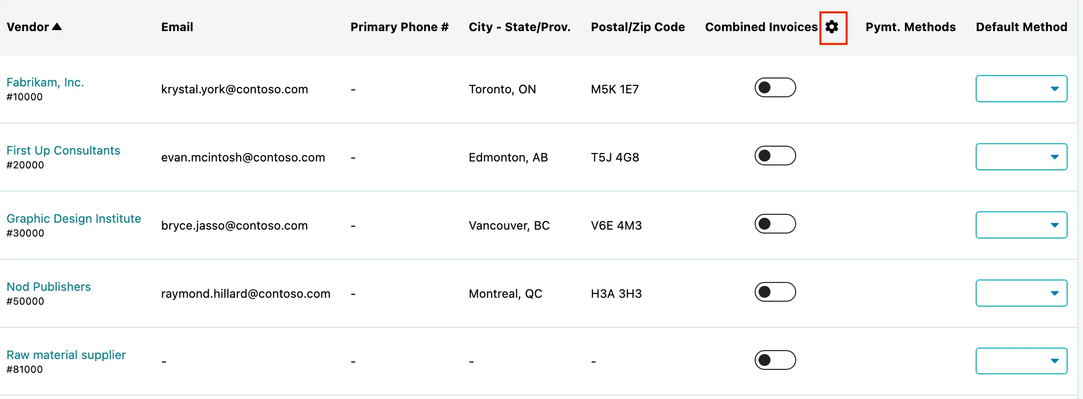 Payment Methods page Payment Methods page
