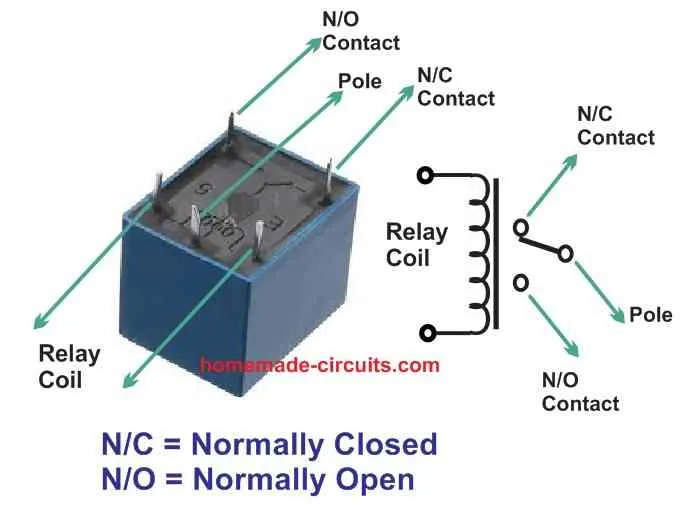 Relay