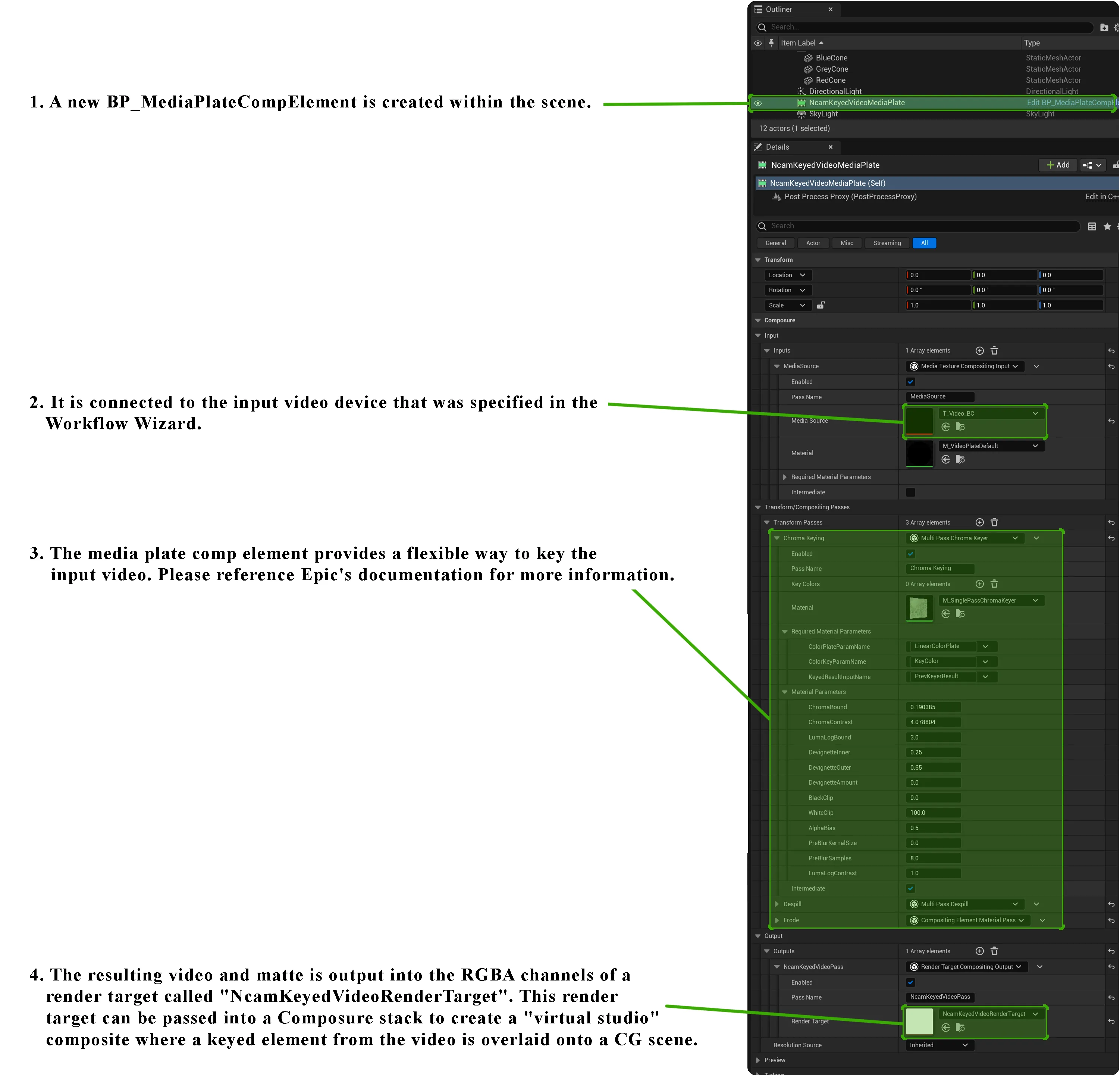 An explanation of the how the "Video with Composure Keyer" configuration works An explanation of the how the "Video with Composure Keyer" configuration works