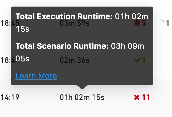 Dashboard page