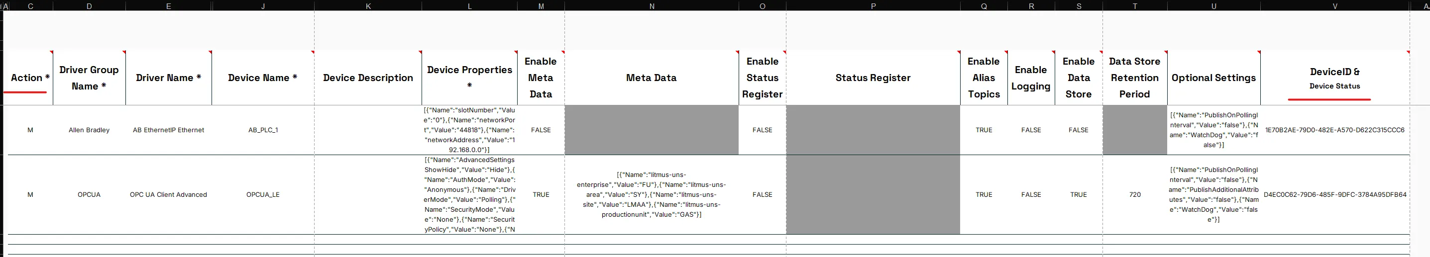 Document image