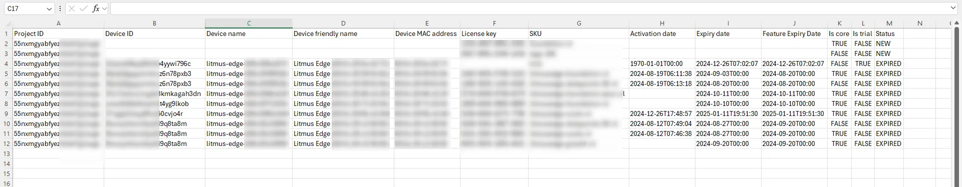 Generated CSV report file