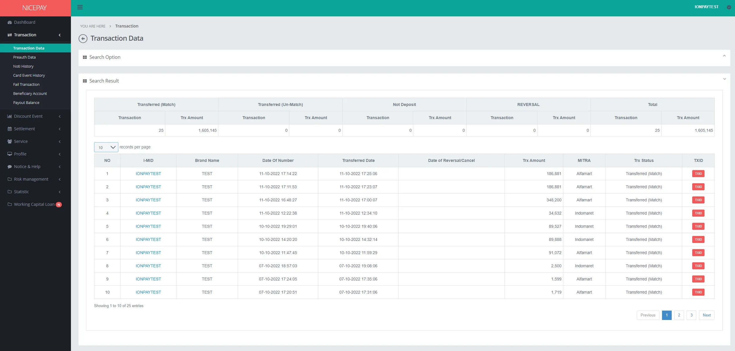 Transaction Data - Search Result - Convenience Store