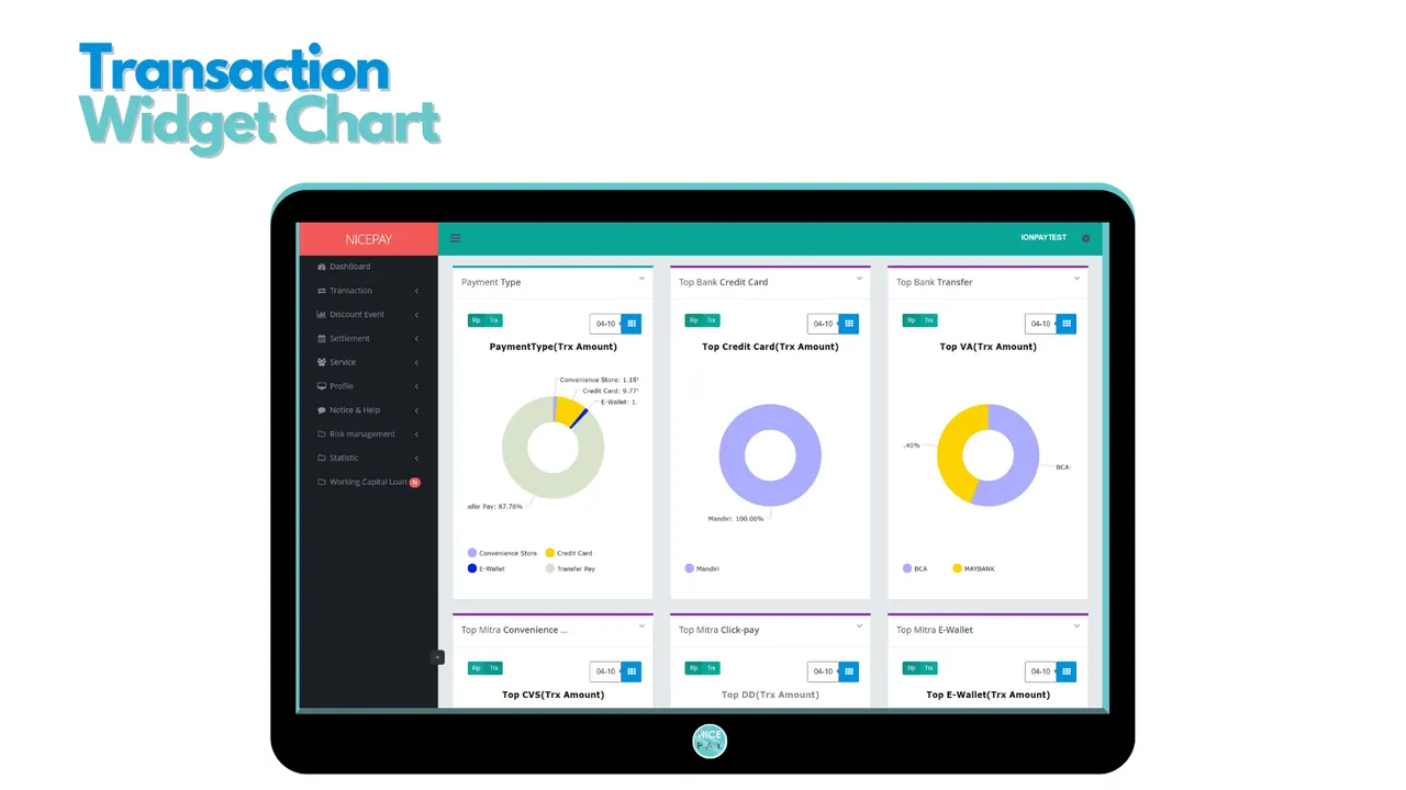 Merchant Management System (MMS) - Dashboard - NICEPAY Docs