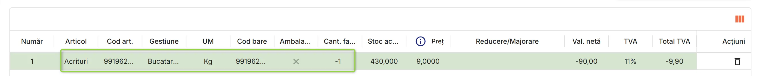Articolul cu cantitate negativă apare în factură Articolul cu cantitate negativă apare în factură