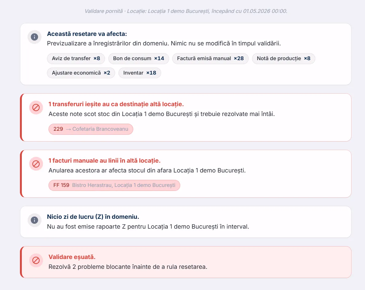 Exemplu de validare care a găsit blocaje