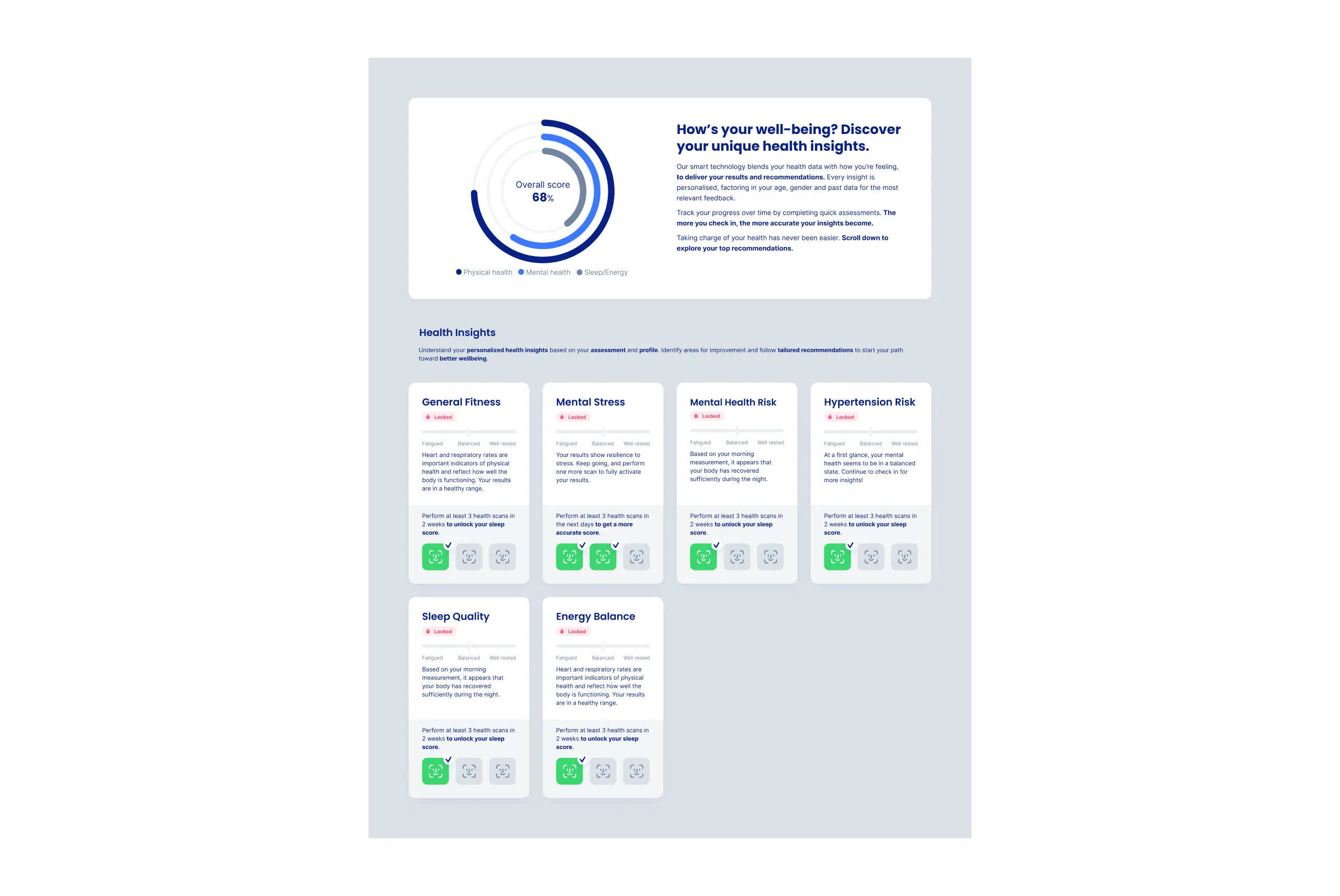 Health Dashboard Plug-in