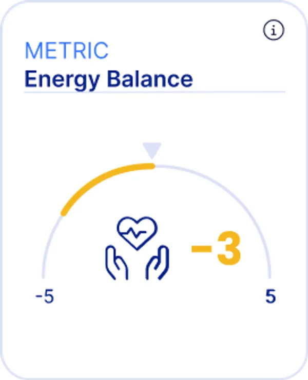 Sleep Quality Health Insights