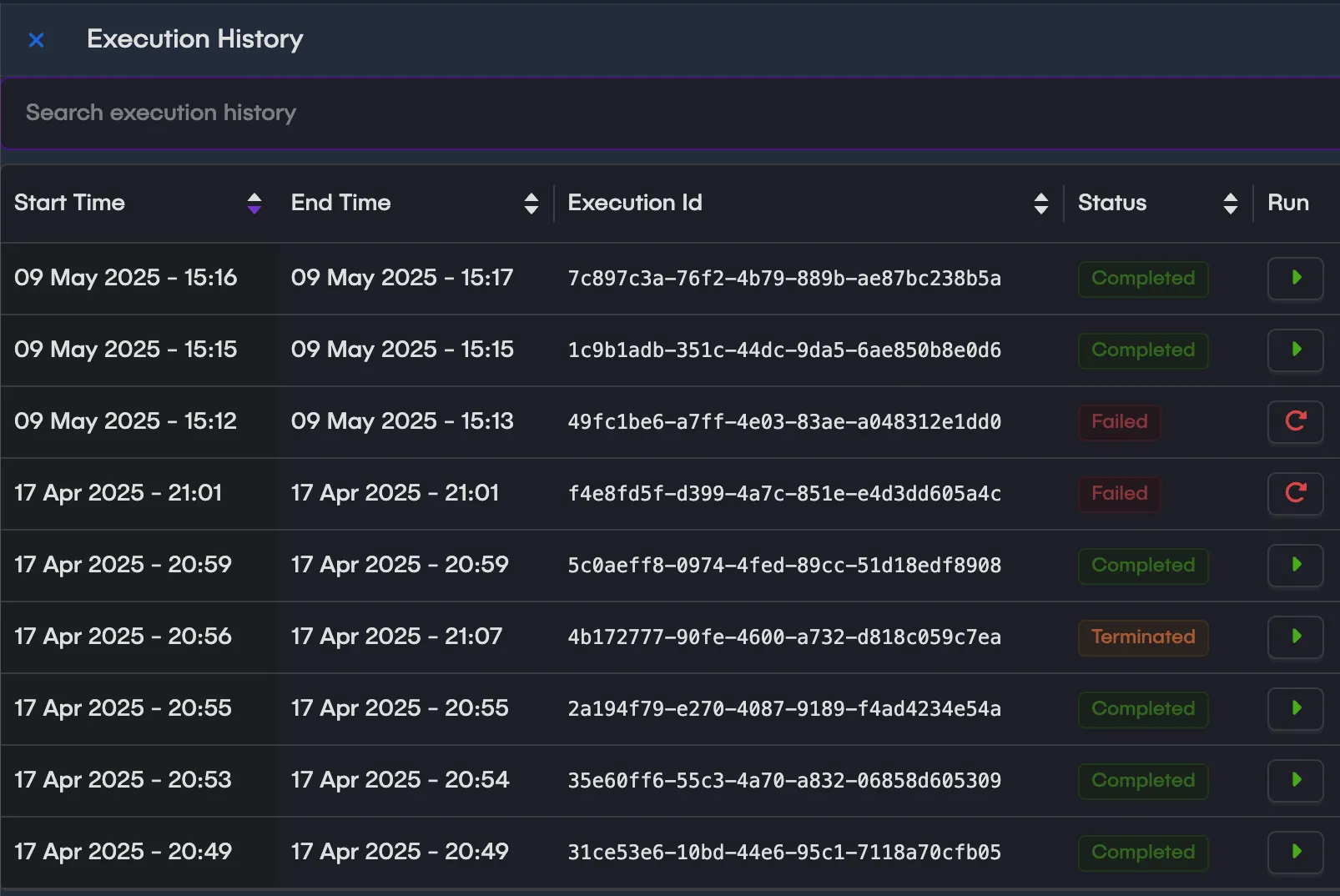 Execution History Panel
