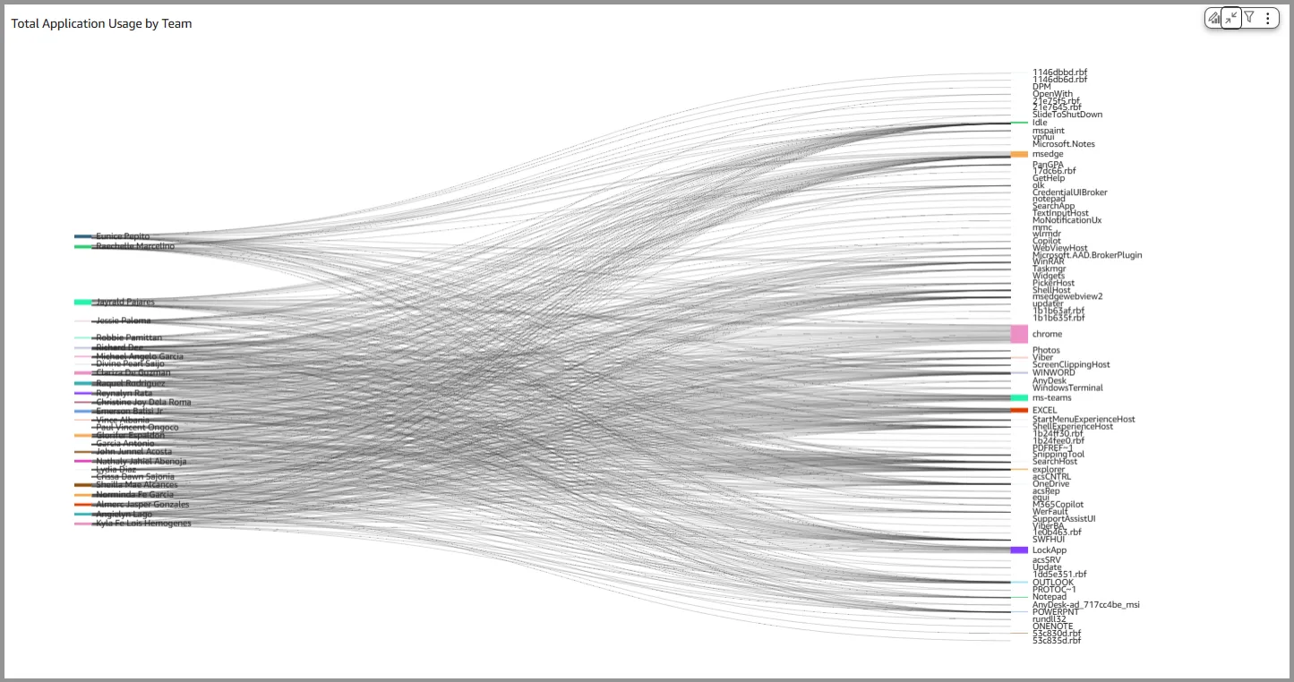 Document image Document image