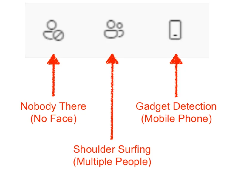 Some events that can be detected Some events that can be detected