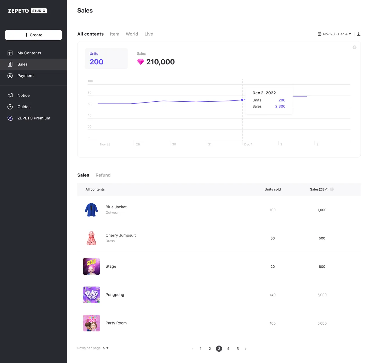 Payment Request Studio Guide