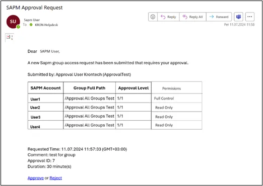 Approval by email 