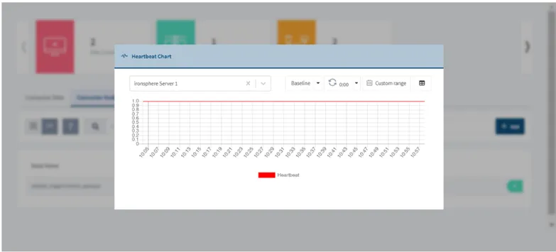 Connector Heartbeat Chart