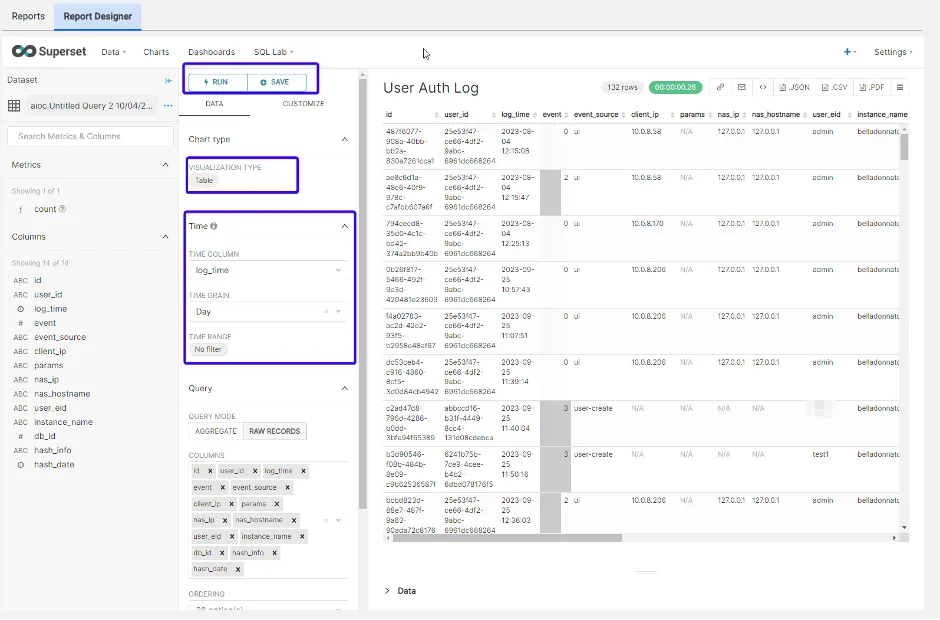 Adjusting Chart Properties