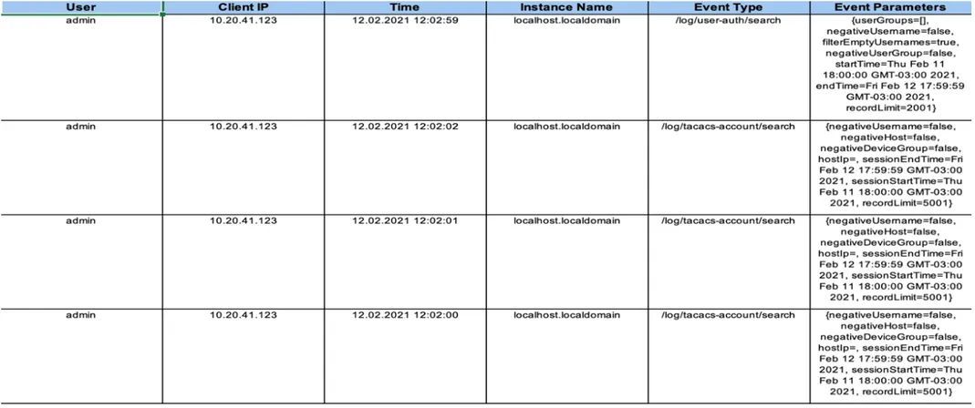 Document image