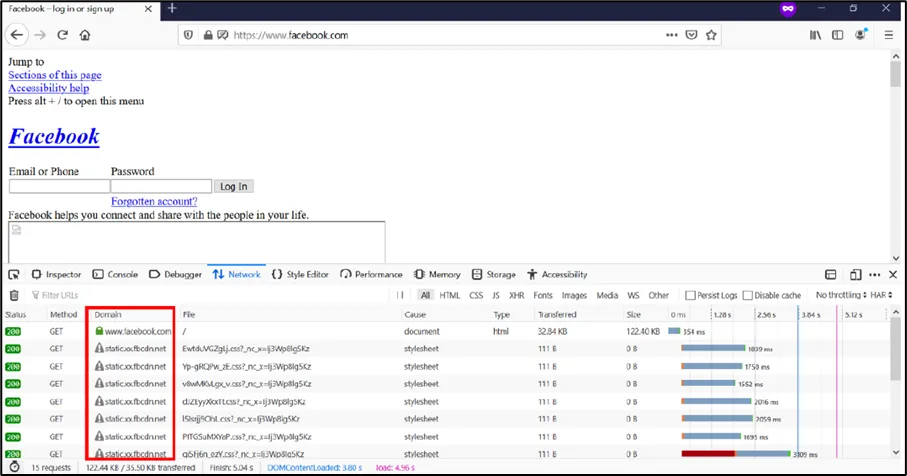 Bypass domains on the Facebook main page Bypass domains on the Facebook main page