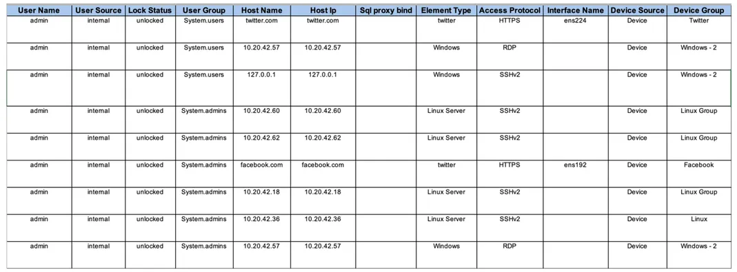 Document image