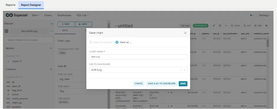 Overwrite or Save New Chart and Link to Dashboard