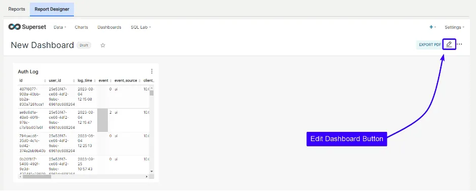 Adding Different Charts & Filters to a Dashboard