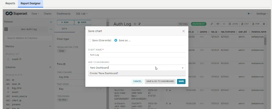 Adding New Dashboards Adding New Dashboards