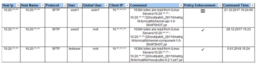 Document image