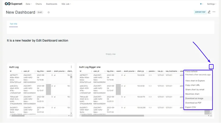 Dashboard Properties