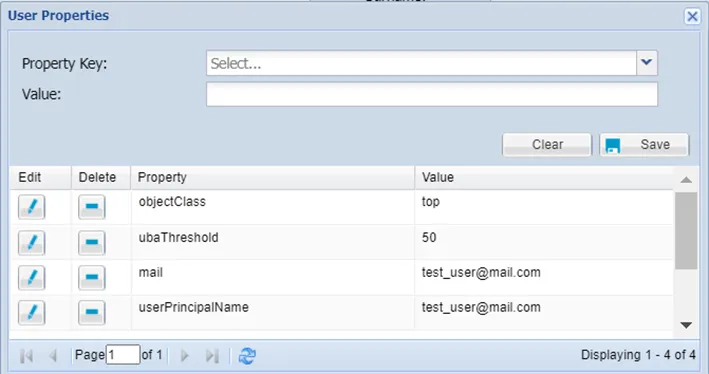 LDAP User Properties LDAP User Properties