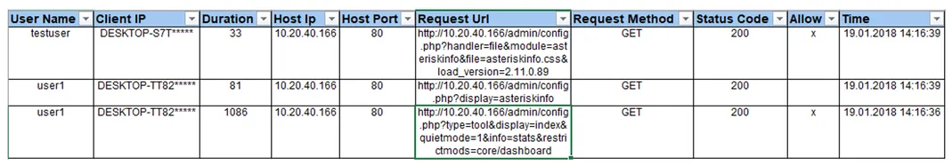 Document image