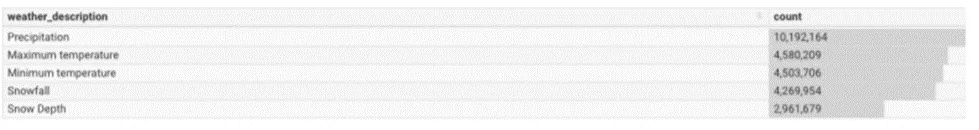 Document image Document image