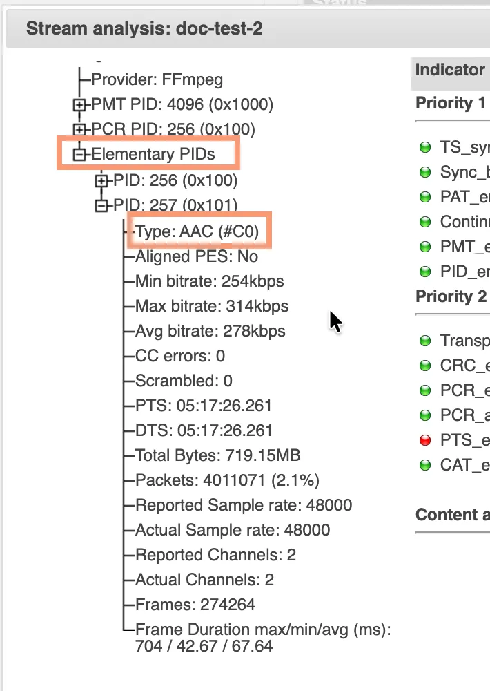 Audio PID