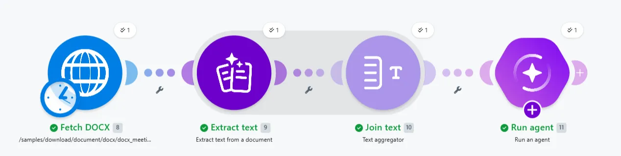 This example scenario extracts text from a direct download DOCX URL and passes it to the agent via the Input field. This example scenario extracts text from a direct download DOCX URL and passes it to the agent via the Input field.