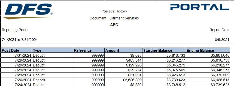 Document image