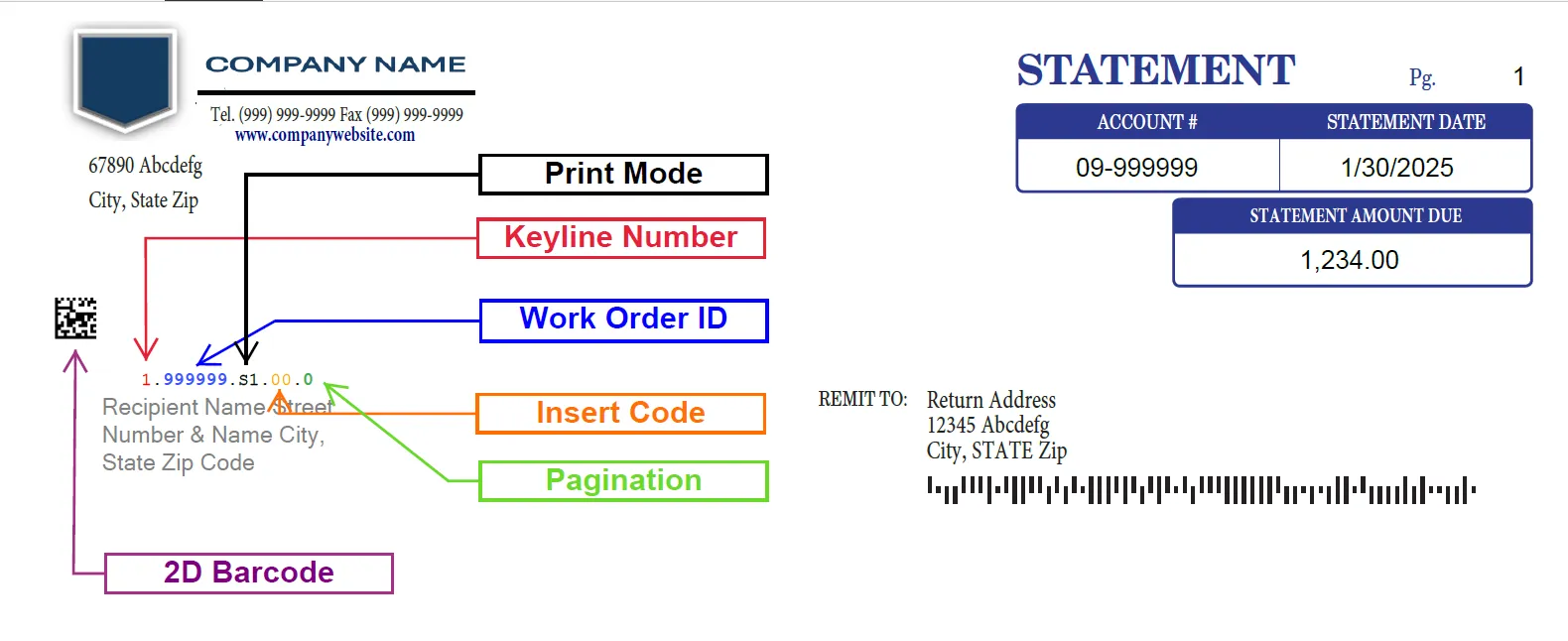 Document image