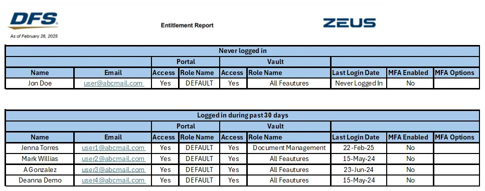 Document image