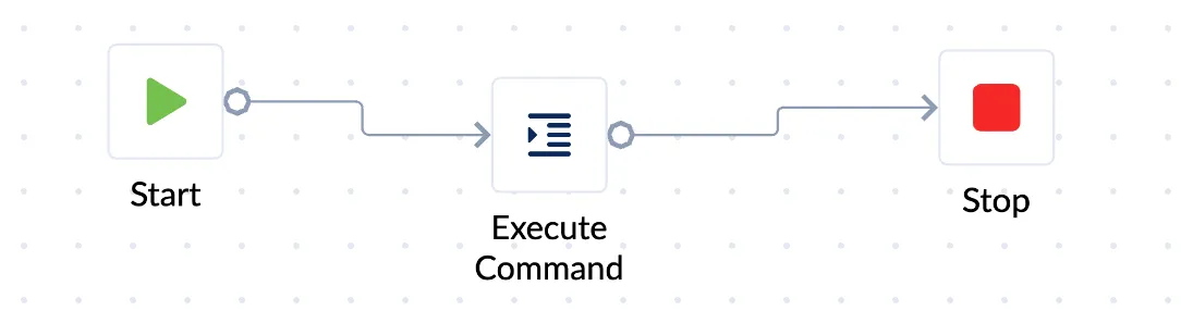 Execute command - Platform Actions
