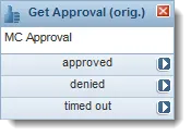 Old Get Approval block Old Get Approval block