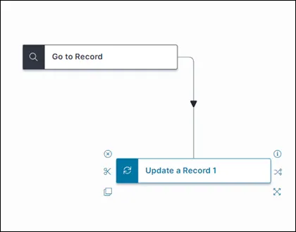 Image 4 of Go to Record and Update Record example showing order of 2 blocks in composite action
