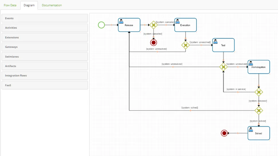 Document image Document image