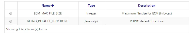 Figure 2 - Parameter Listing Screen
